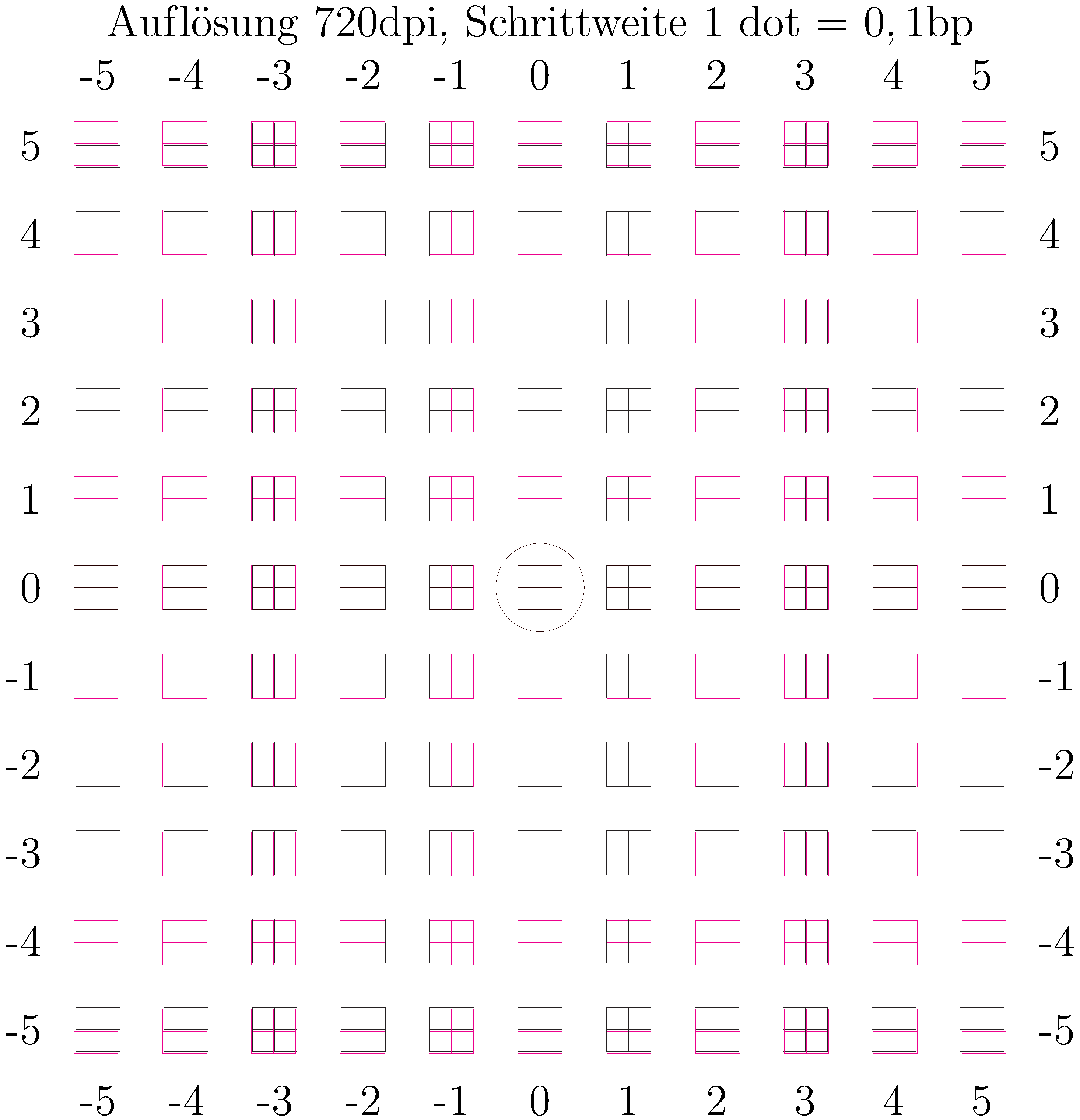 Mit 720dpi gerastertes Bitmap der PDF-Datei